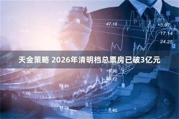 天金策略 2026年清明档总票房已破3亿元